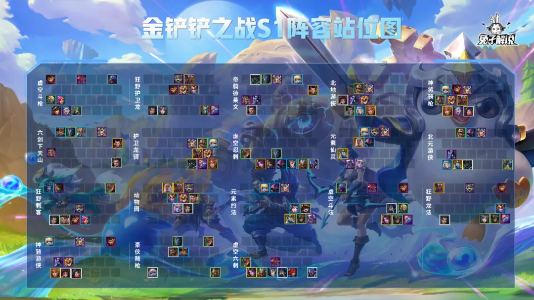 金铲铲交友同城啥时候上线的的简单介绍